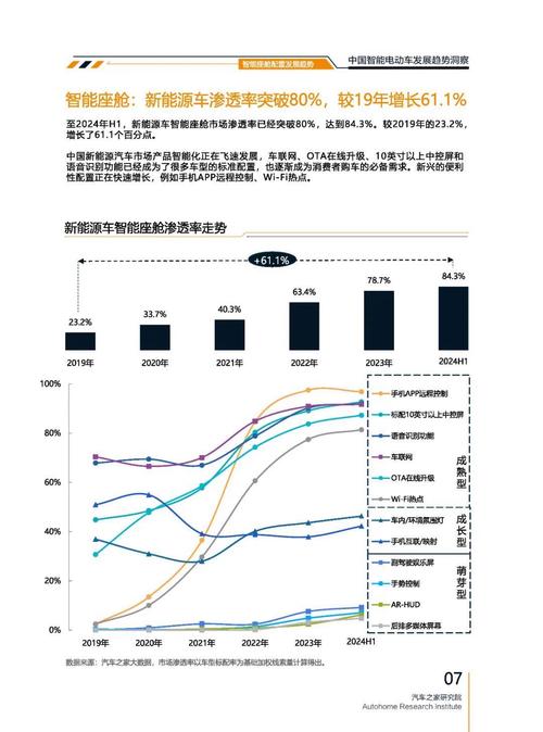 东莞石排镇云全南企业管理咨询起亚对未来市场的预测，名爵汽车品牌文化的传播